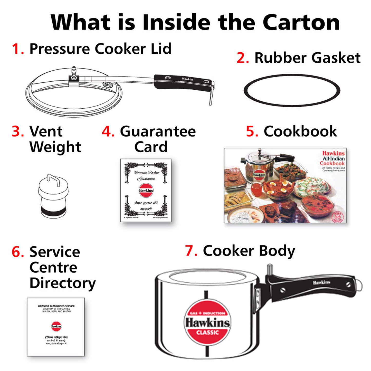 Hawkins Induction Compatible Classic Pressure Cooker
